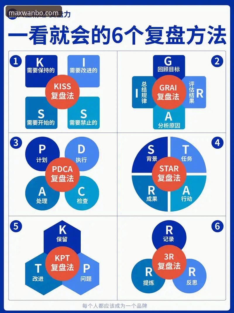 万博max体育官网入口 青岛海牛3-1海港数据复盘操作教程:从万博体育平台看懂13年纪录打破的战术细节